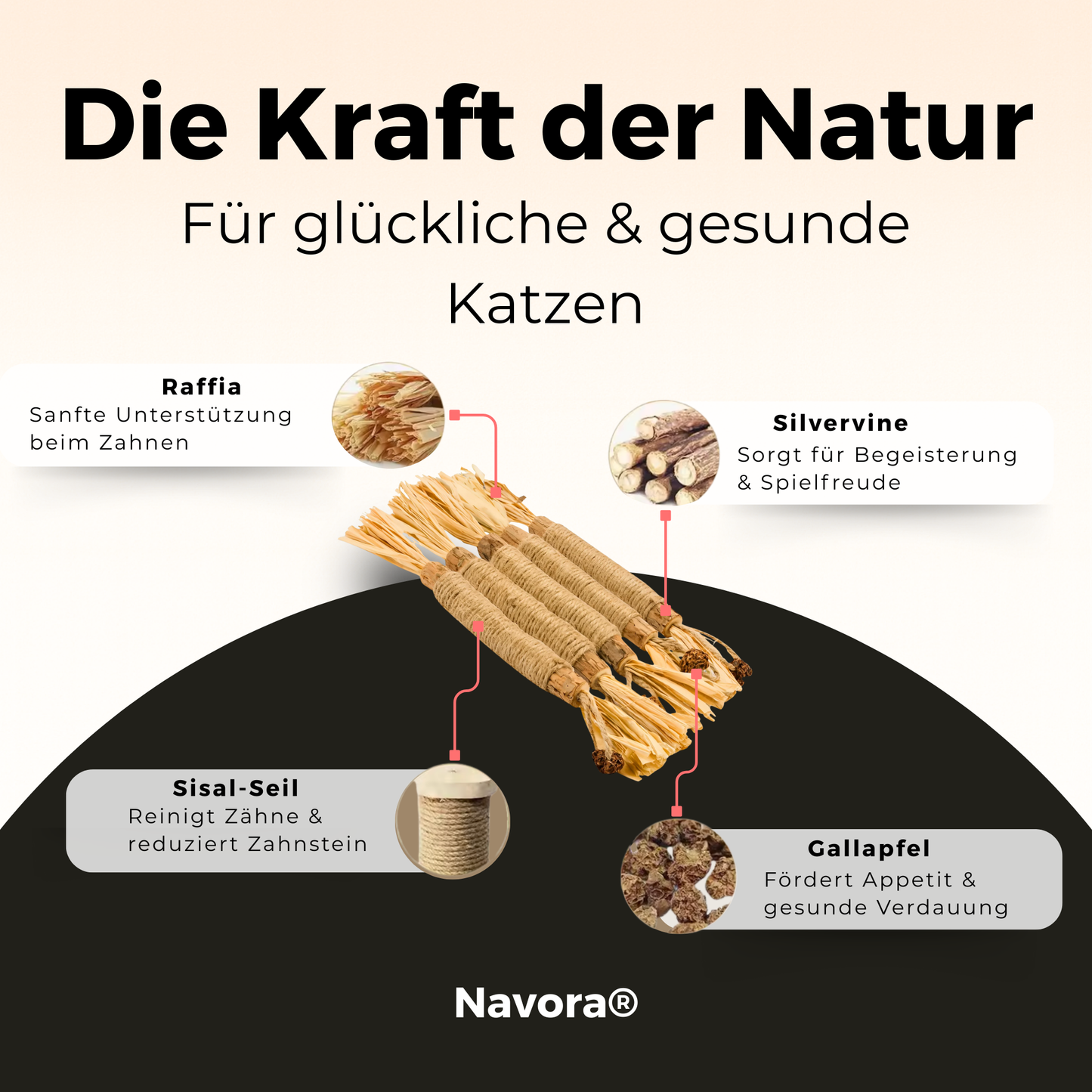 Navora® - Mehr Miau, weniger Mau