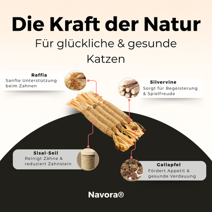 Navora® - Mehr Miau, weniger Mau